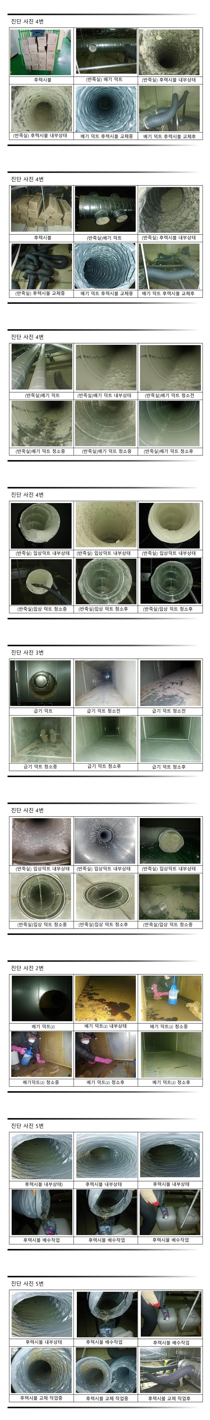 (주)한살림 급/배기 덕트 청소 현장 작업보고서 1