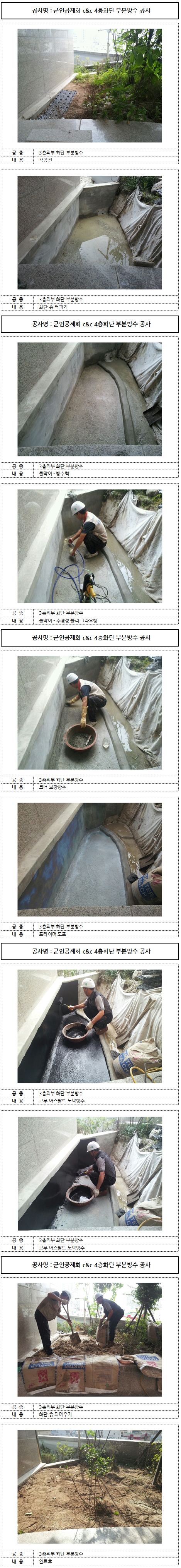군인공제회 c&c 4층화단 부분방수 공사 현장 작업보고서 1