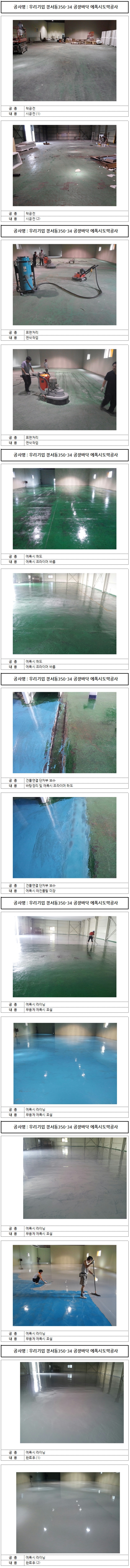 우리기업_경서동_공장바닥-에폭시도막공사 현장 작업보고서 1